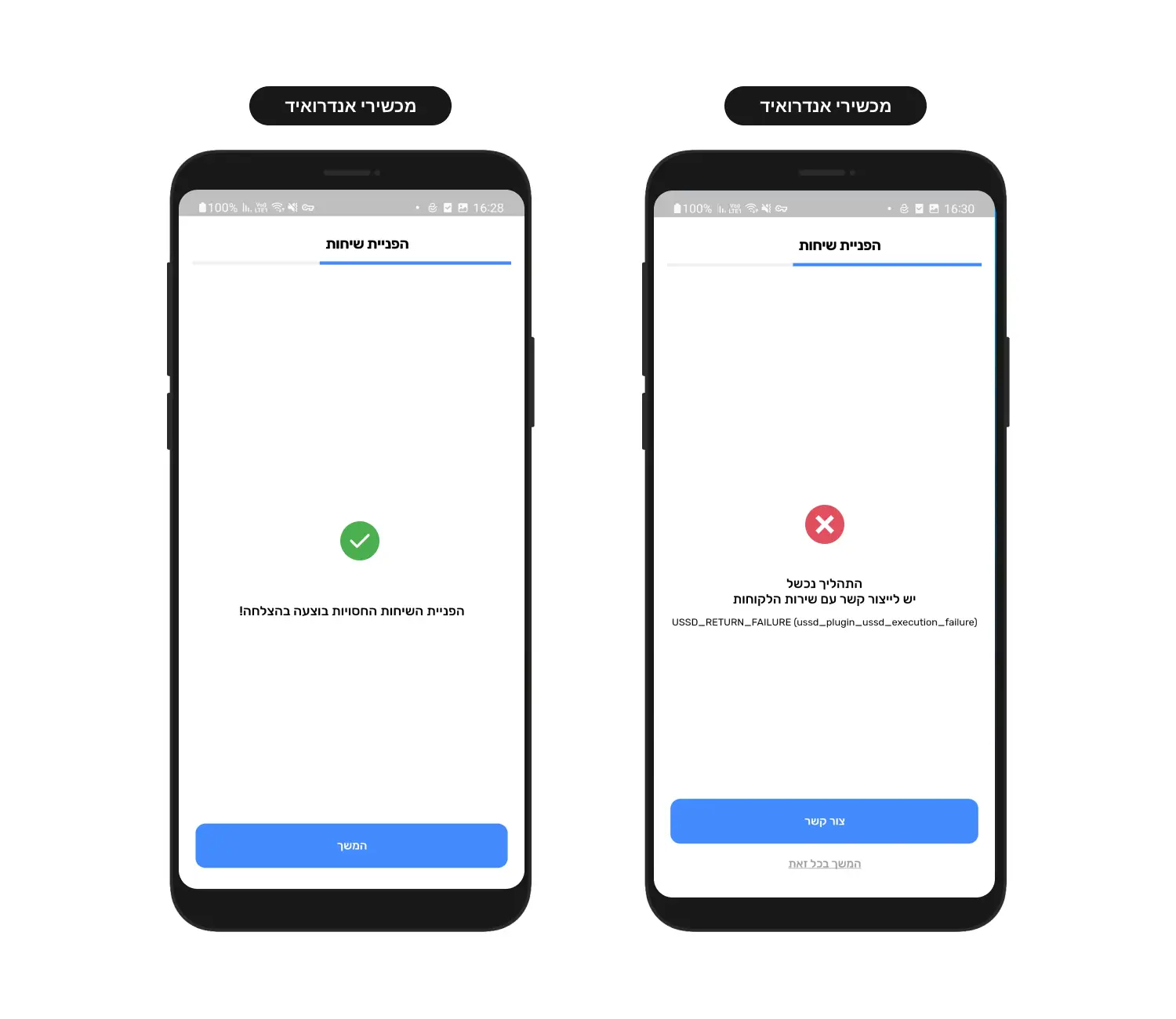 הפניית שיחות אנדרואיד סטטוס