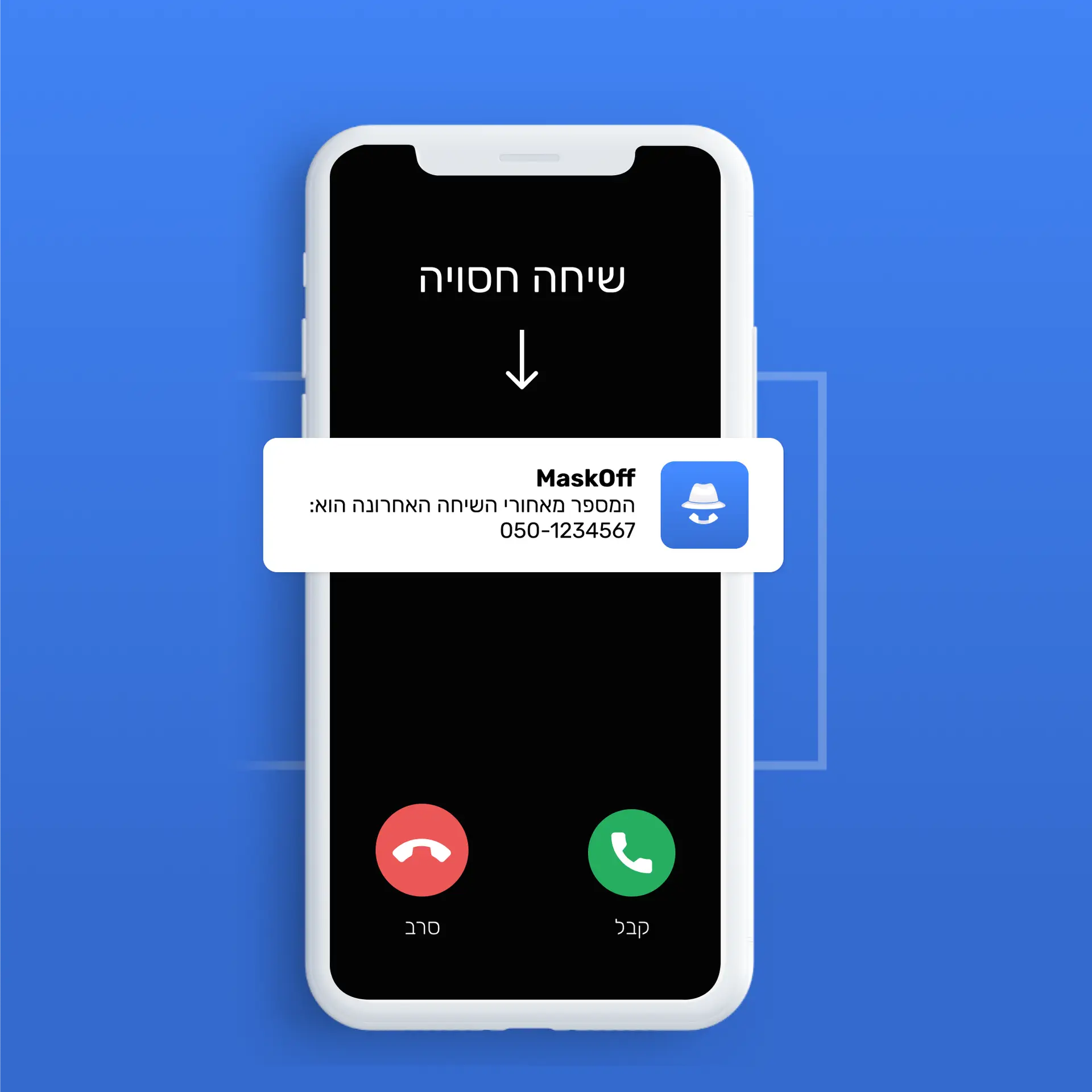 זיהוי שיחה חסויה